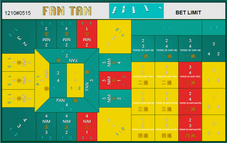CÁCH CƯỢC TRÒ CHƠI FAN TAN TẠI ONEBOX63