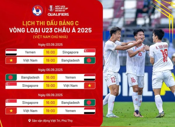 Việt kiều Chung Nguyen Do hội quân cùng U23 Việt Nam