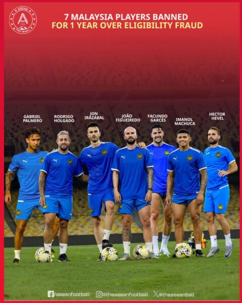 FIFA RA ÁN PHẠT LĐBĐ MALAYSIA