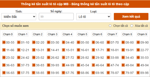 SOI CẦU XSMB ONEBOX63 17/09/2025