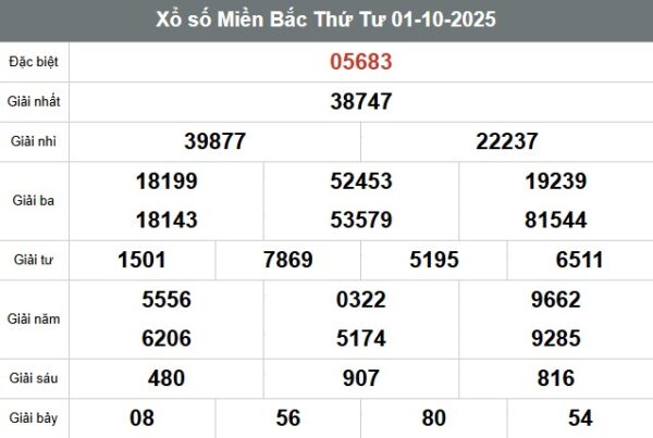 SOI CẦU XSMT ONEBOX63 02/10/2025