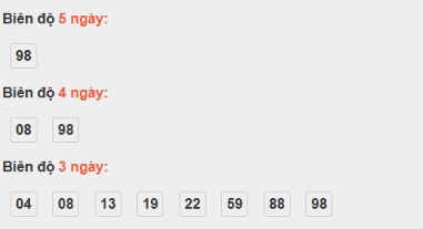 SOI CẦU XSMN ONEBOX63 02/11/2025