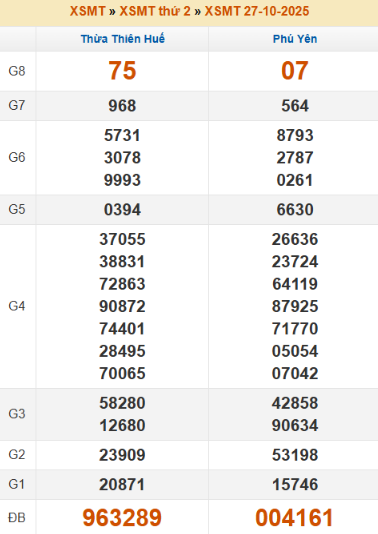 SOI CẦU XSMT ONEBOX63 03/11/2025