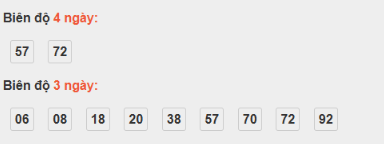 SOI CẦU XSMN ONEBOX63 02/11/2025