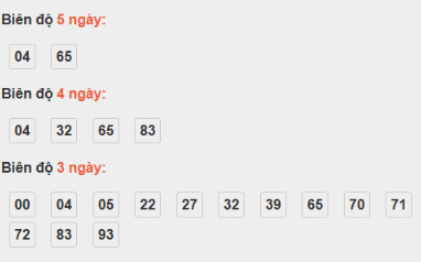 SOI CẦU XSMN ONEBOX63 03/11/2025