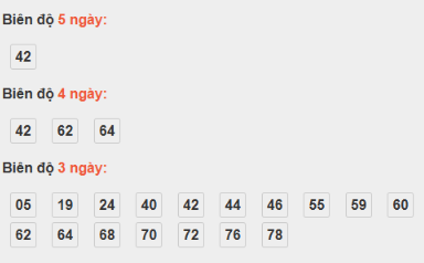 SOI CẦU XSMT ONEBOX63 03/11/2025