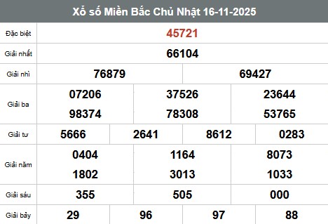 SOI CẦU XSMB ONEBOX63 17/11/2025