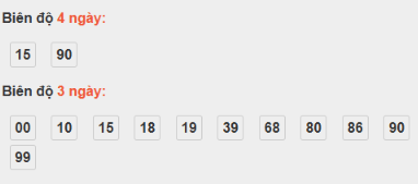 SOI CẦU XSMT ONEBOX63 02/11/2025