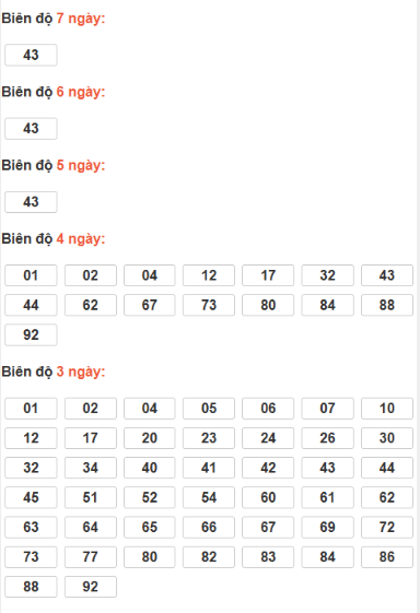 SOI CẦU XSMB ONEBOX63 04/12/2025