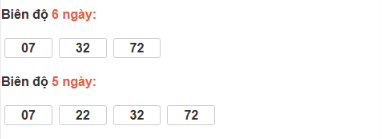 SOI CẦU XSMN ONEBOX63 12/12/2025