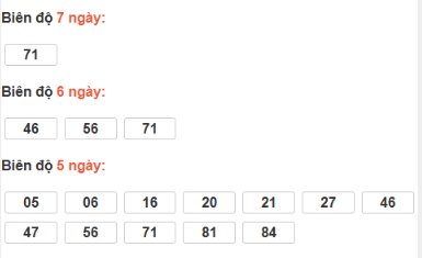 SOI CẦU XSMN ONEBOX63 12/12/2025