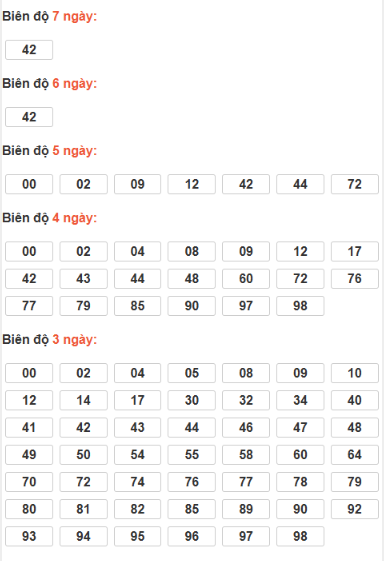 SOI CẦU XSMB ONEBOX63 10/12/2025