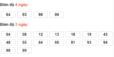 SOI CẦU XSMT ONEBOX63 13/12/2025