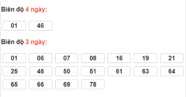 SOI CẦU XSMN ONEBOX63 15/12/2025