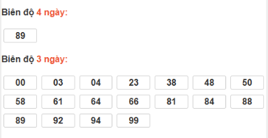 SOI CẦU XSMT ONEBOX63 04/12/2025