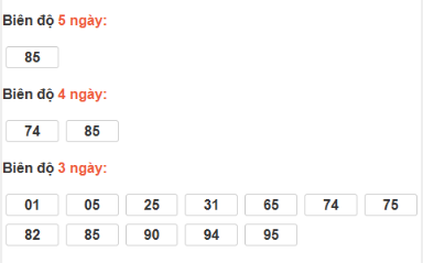 SOI CẦU XSMT ONEBOX63 06/12/2025