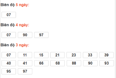 SOI CẦU XSMT ONEBOX63 03/12/2025