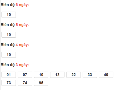 SOI CẦU XSMN ONEBOX63 04/12/2025