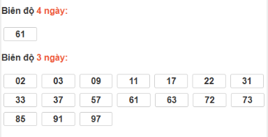 SOI CẦU XSMN ONEBOX63 16/12/2025