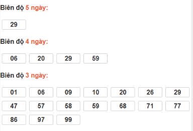 SOI CẦU XSMT ONEBOX63 13/12/2025