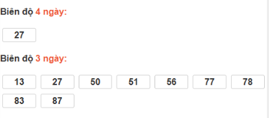 SOI CẦU XSMN ONEBOX63 05/12/2025