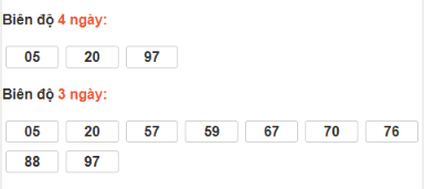 SOI CẦU XSMN ONEBOX63 13/12/2025