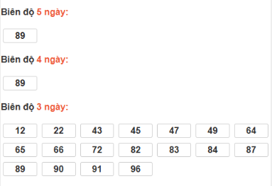 SOI CẦU XSMT ONEBOX63 10/12/2025