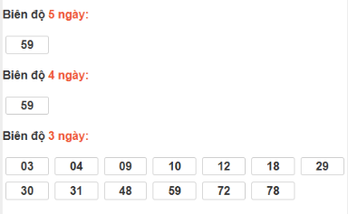 SOI CẦU XSMT ONEBOX63 04/12/2025