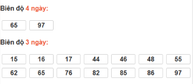 SOI CẦU XSMN ONEBOX63 16/12/2025