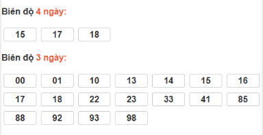 SOI CẦU XSMT ONEBOX63 14/12/2025