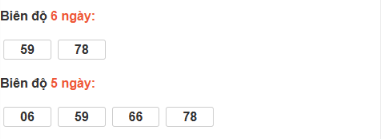 SOI CẦU XSMT ONEBOX63 12/12/2025