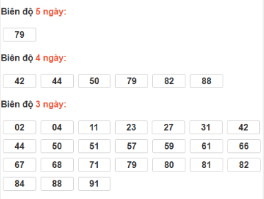 SOI CẦU XSMN ONEBOX63 03/12/2025