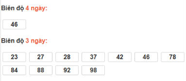 SOI CẦU XSMT ONEBOX63 03/12/2025