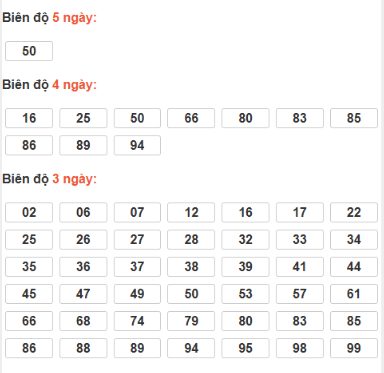 SOI CẦU XSMB ONEBOX63 12/12/2025