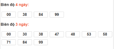 SOI CẦU XSMN ONEBOX63 14/12/2025