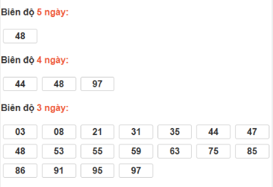 SOI CẦU XSMN ONEBOX63 10/12/2025
