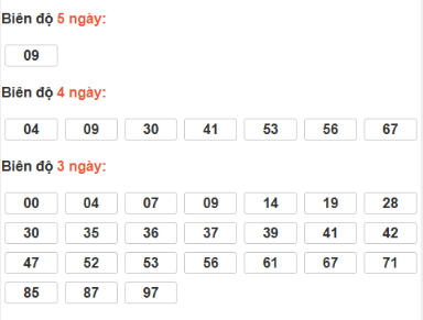 SOI CẦU XSMB ONEBOX63 13/12/2025