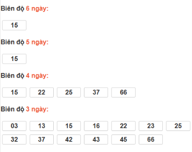 SOI CẦU XSMN ONEBOX63 04/12/2025