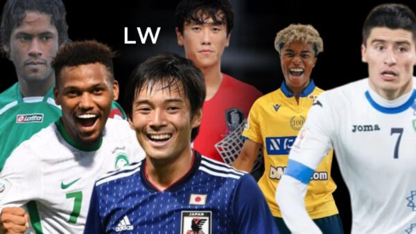 6 cầu thủ đắt giá nhất VCK U23 châu Á
