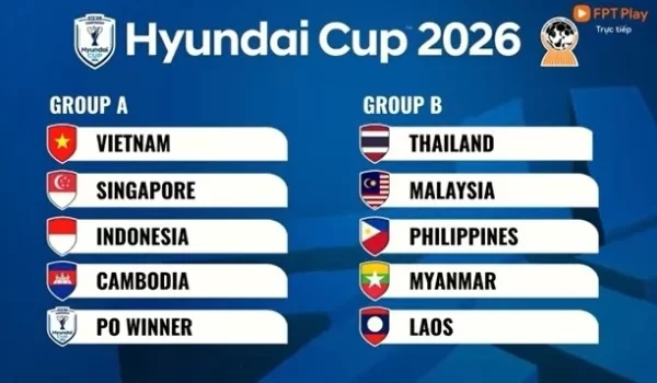 Kết quả bốc thăm chia bảng ASEAN Cup 2026.