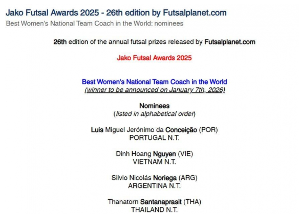 HLV tuyển Việt Nam top 4 xuất sắc nhất thế giới