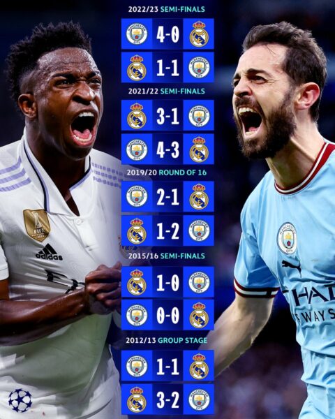 Pep và duyên nợ với Real Madrid: Thắng nhiều, nhưng vẫn lép vế ở Cúp C1