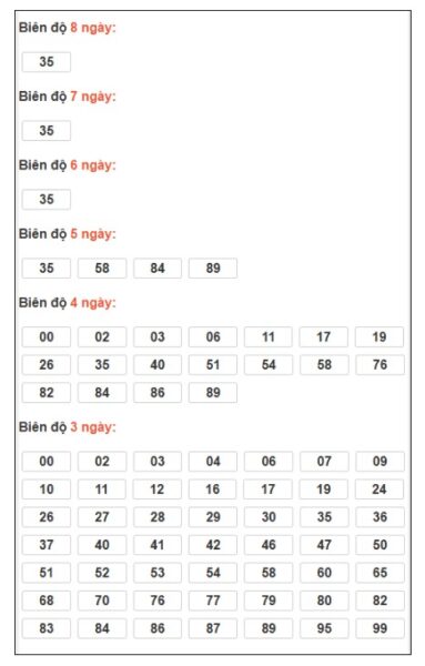 SOI CẦU XSMB ONEBOX63 13/3/2026