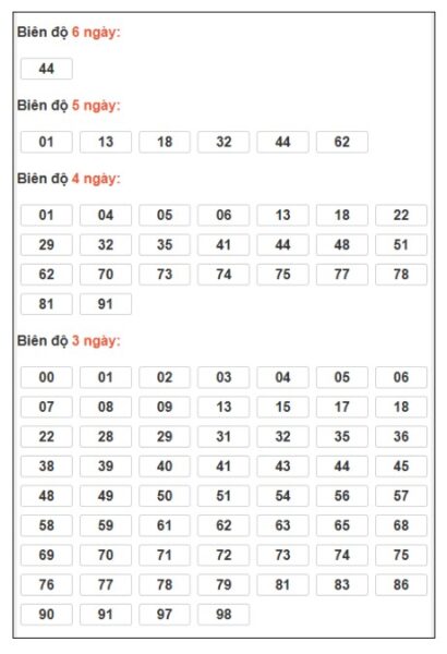 SOI CẦU XSMB ONEBOX63 14/3/2026