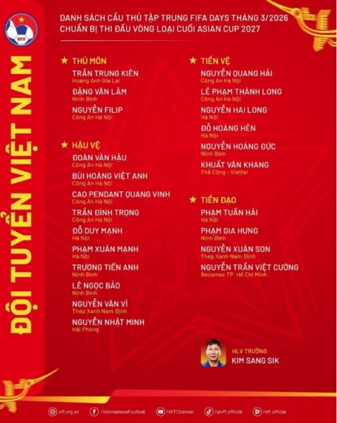 ĐT Việt Nam đã triệu tập ' cơn ác mộng ĐNÁ '