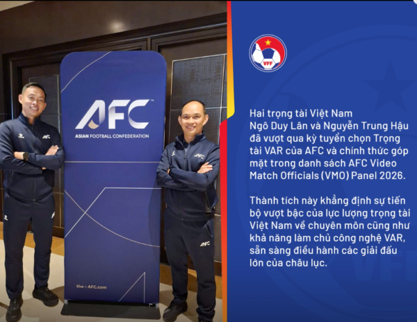 AFC chốt quyết định trọng tài Ngô Duy Lân