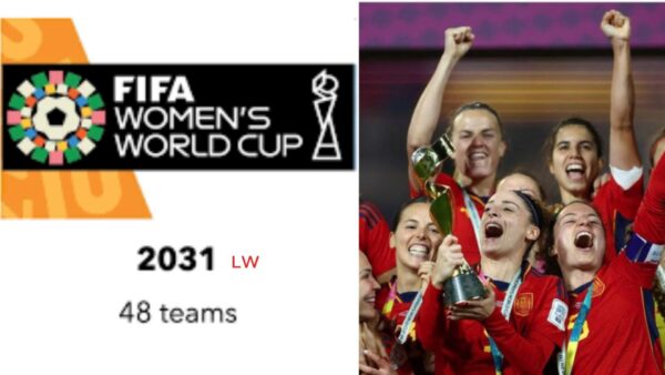 FIFA thay đổi quy định mới World Cup nữ