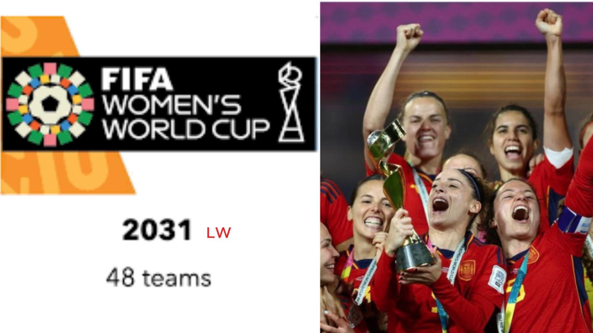 FIFA thay đổi quy định mới World Cup nữ