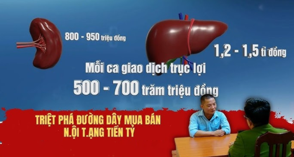 Triệt phá đường dây môi giới bán nội tạng qua mạng xã hội