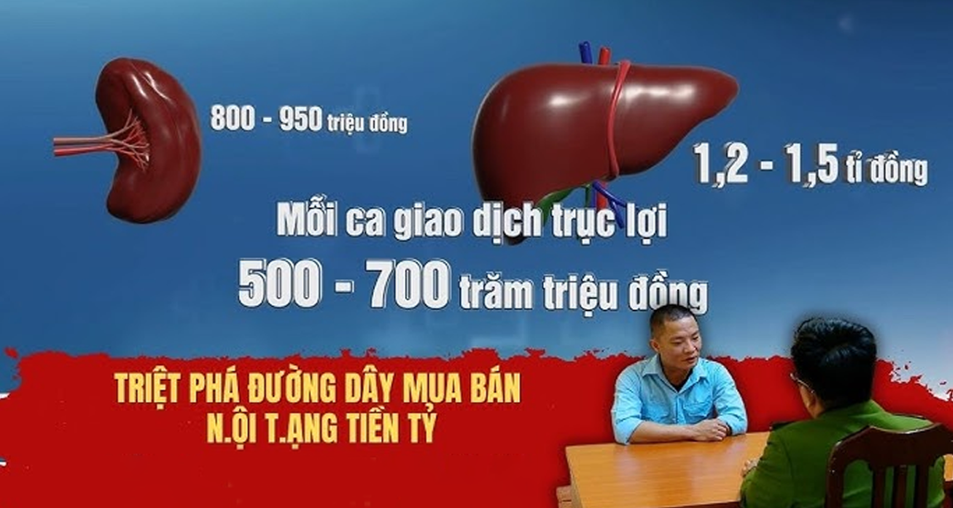 Triệt phá đường dây môi giới bán nội tạng qua mạng xã hội